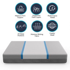 Cooling-Copper-Foam-Hybrid-Mattress