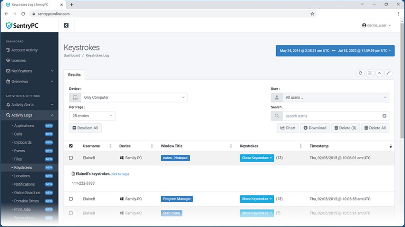 SentryPC Review In 2024 Best Employee Monitoring Software